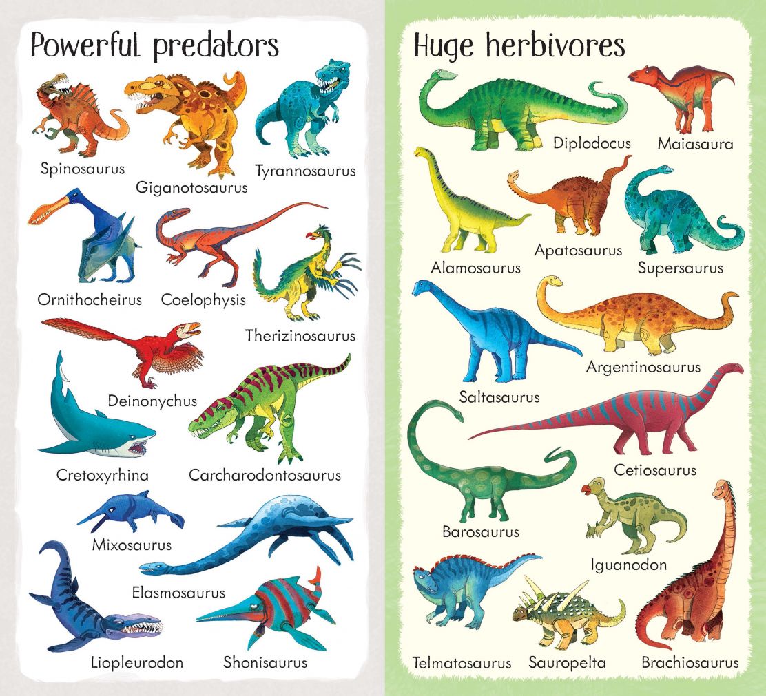 199 Dinosaurs and Prehistoric Animals