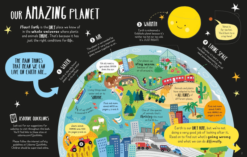 Lift - the - Flap Looking After Our Planet