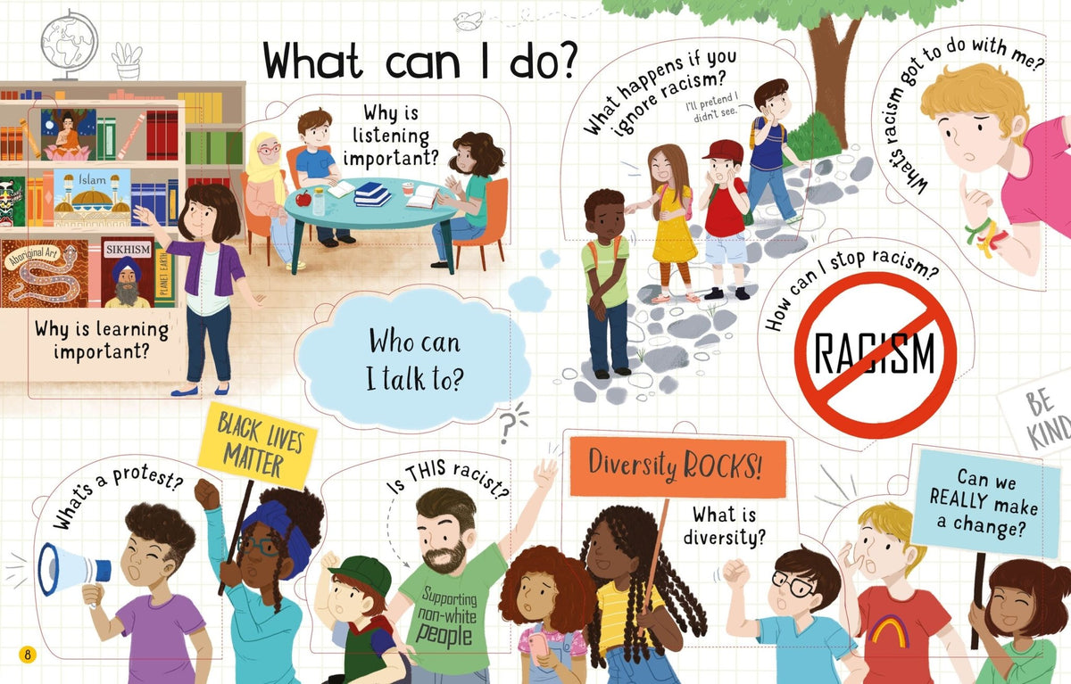 Lift-the-Flap Questions and Answers about Racism – Super Cheap Books